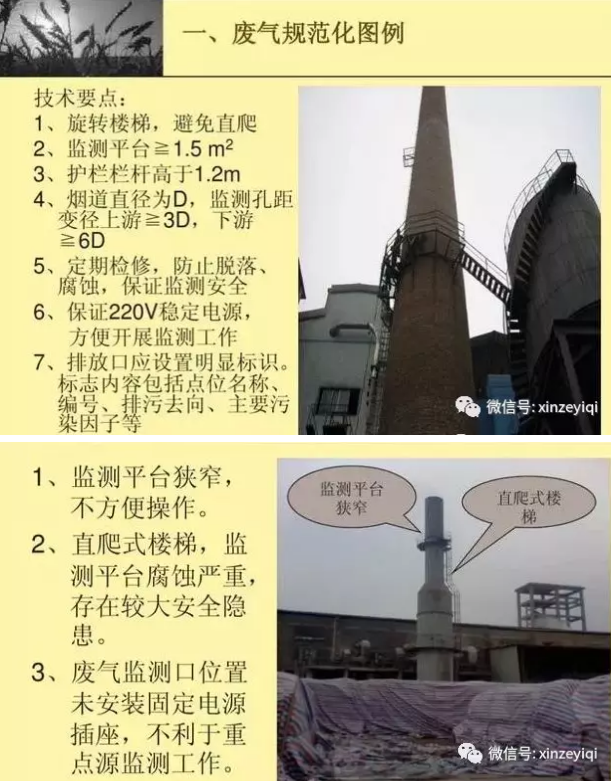 幾張不合格的案例告訴我們 選擇CEMS煙氣在線監測的安裝位置很重要!