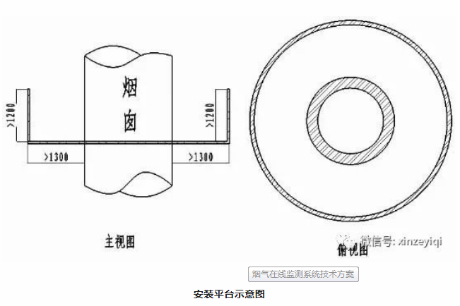 收藏丨cems煙氣煙塵在線監(jiān)測系統安裝要求