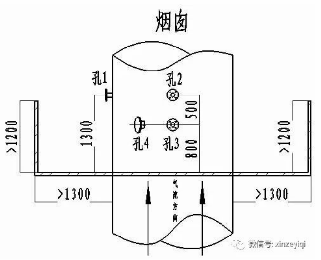 收藏丨cems煙氣煙塵在線監(jiān)測系統安裝要求